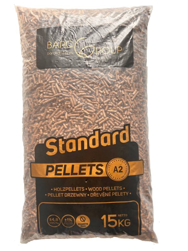 Pellet Standard